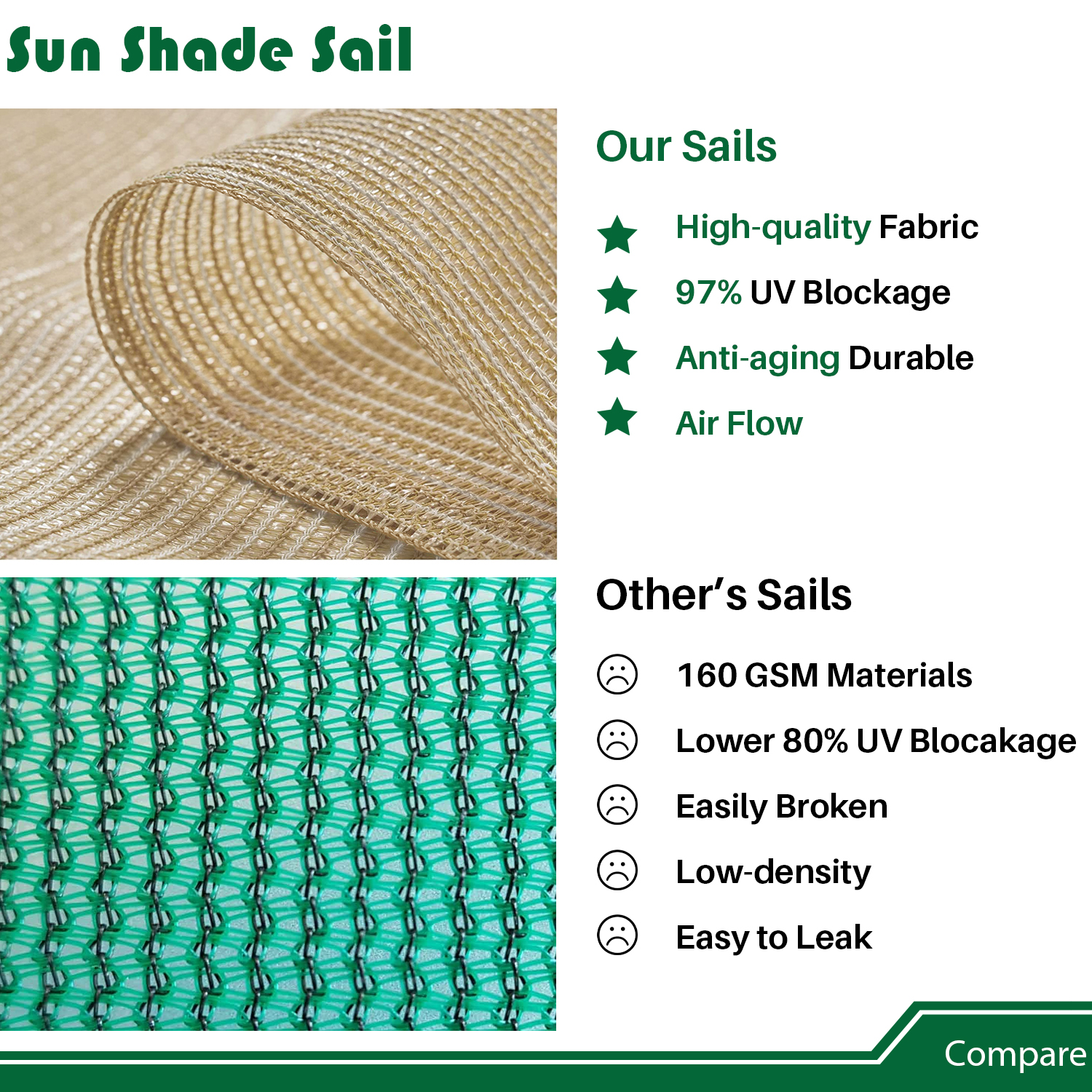 20'x20'x20' Sonnenschutz Segel mit Kabel UV Block Hinterhof Garten Pool Abdeckung Outdoor - Bild 49 von 50