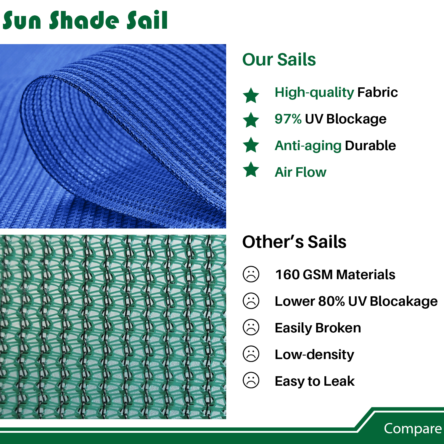 20'x20'x20' Sonnenschutz Segel mit Kabel UV Block Hinterhof Garten Pool Abdeckung Outdoor - Bild 14 von 50