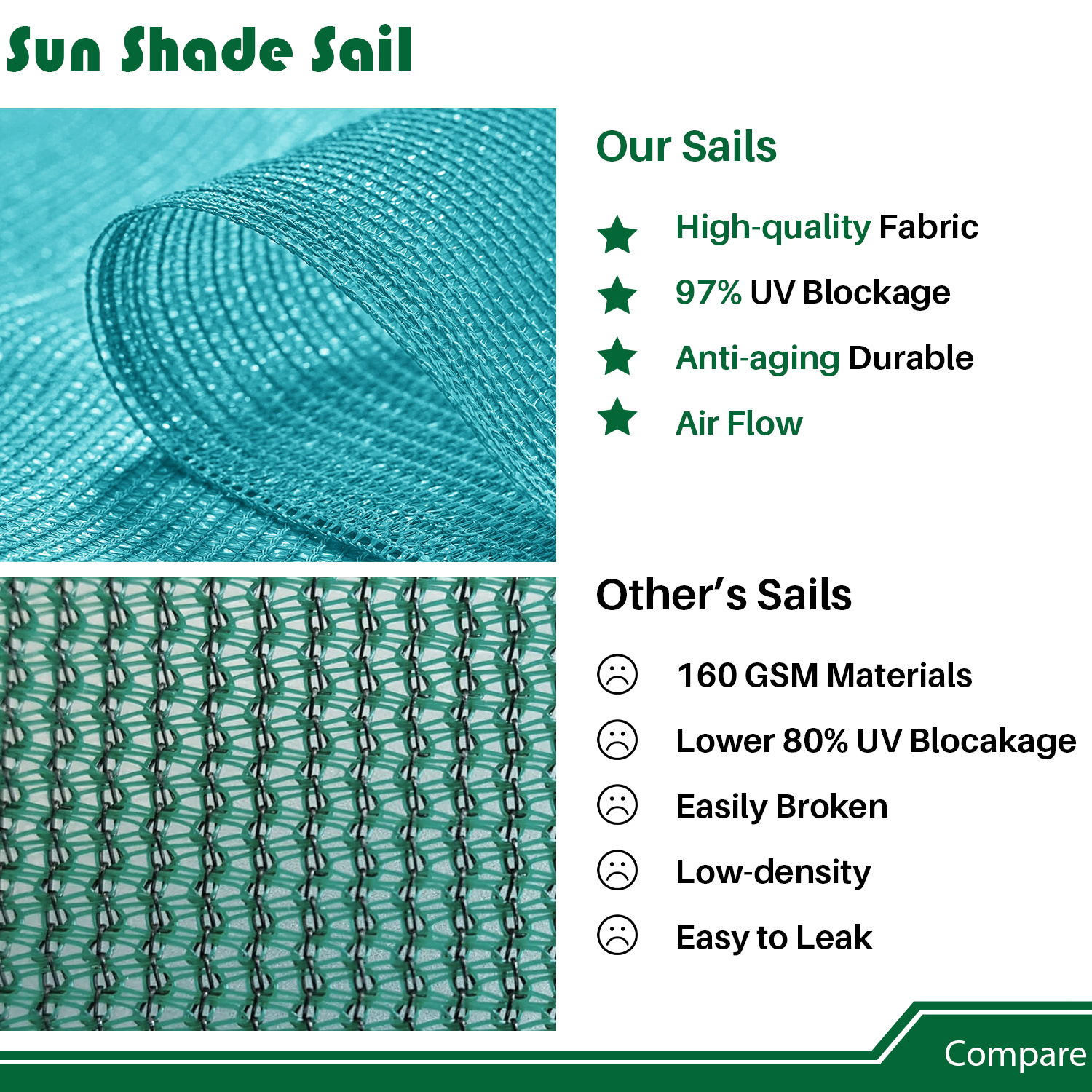 20'x20'x20' Sonnenschutz Segel mit Kabel UV Block Hinterhof Garten Pool Abdeckung Outdoor - Bild 21 von 50