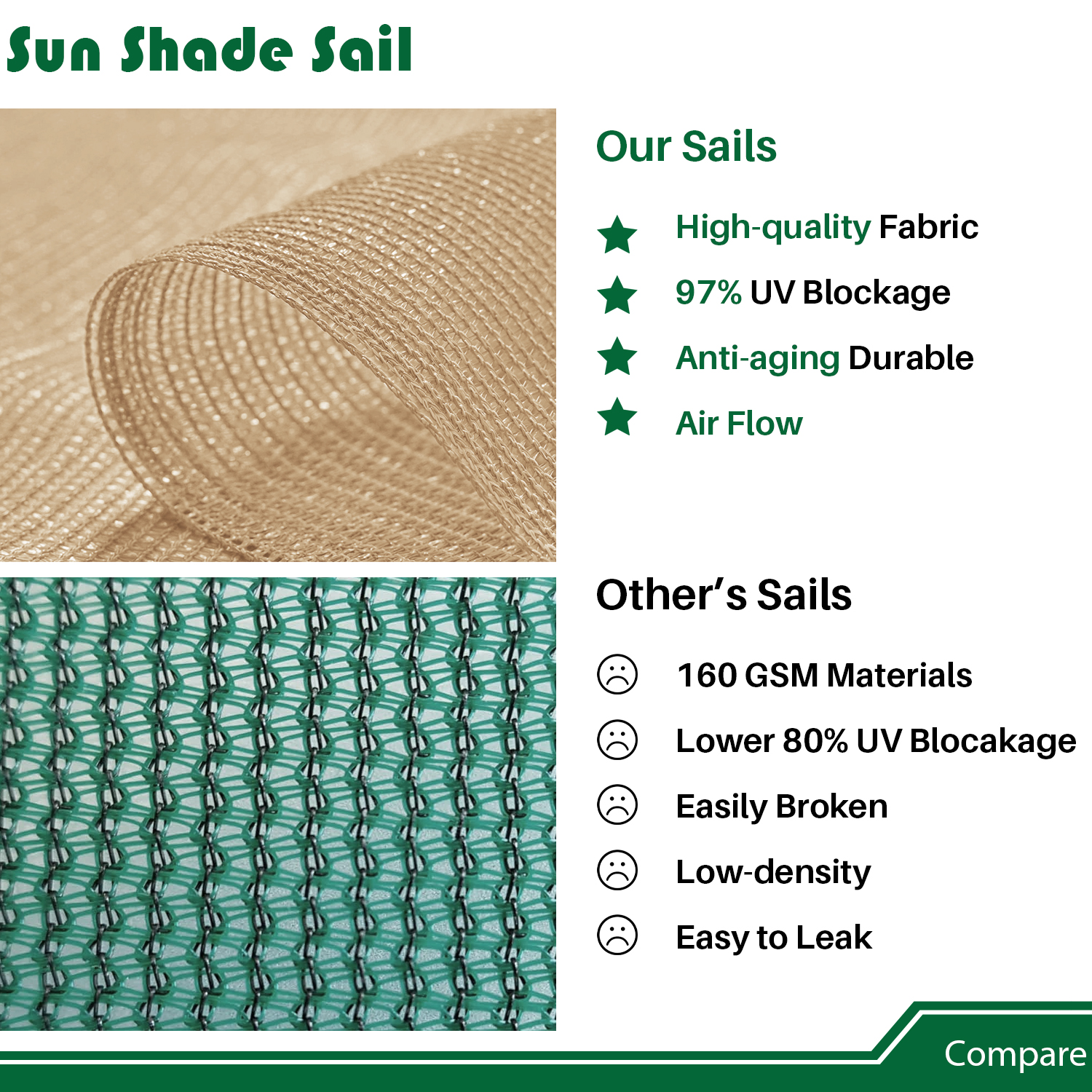 20'x20'x20' Sonnenschutz Segel mit Kabel UV Block Hinterhof Garten Pool Abdeckung Outdoor - Bild 42 von 50